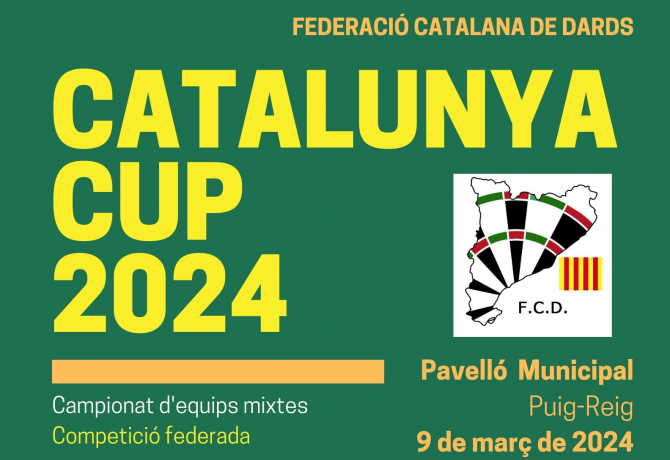 15a Catalunya Cup 2024: inscripció